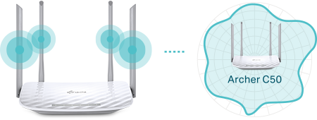 Bộ phát wifi TP-Link Archer C50