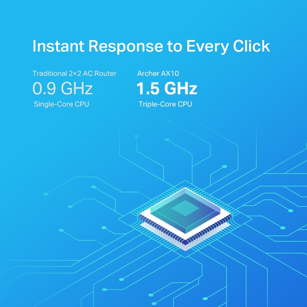 Bộ phát wifi 6 TP-Link Archer AX10 AX1500Mbps