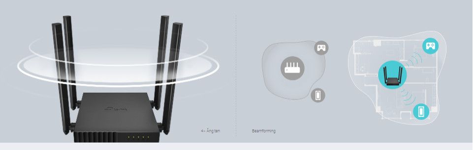 Bộ phát wifi TP-Link Archer C54 AC1200Mbps