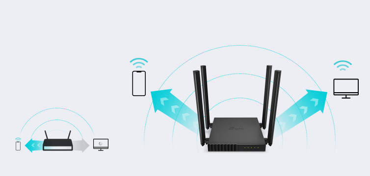Bộ phát wifi TP-Link Archer C54 AC1200Mbps