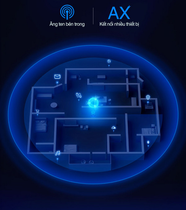 Bộ phát wifi 6 Linksys MESH E7350-AH MAX-STREAM AX1800 MU-MIMO