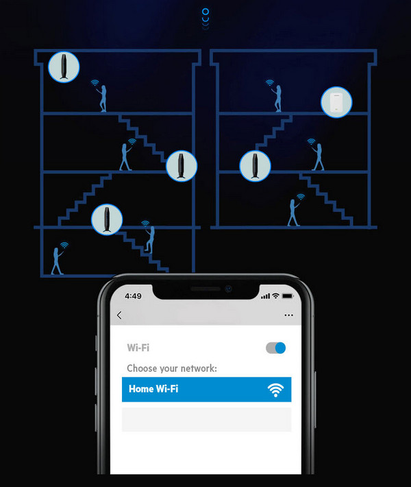 Bộ phát wifi 6 Linksys MESH E7350-AH MAX-STREAM AX1800 MU-MIMO