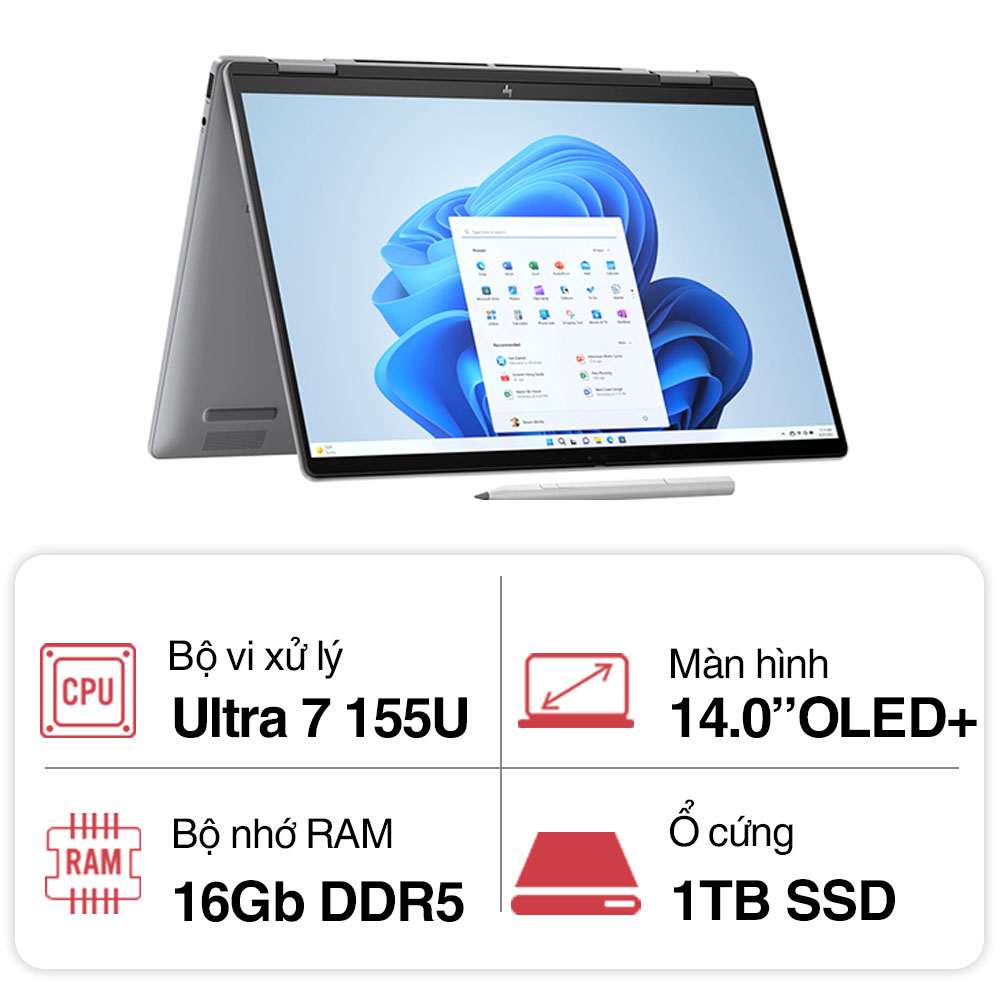 Laptop HP Envy x360 14-fc0088TU A19BYPA