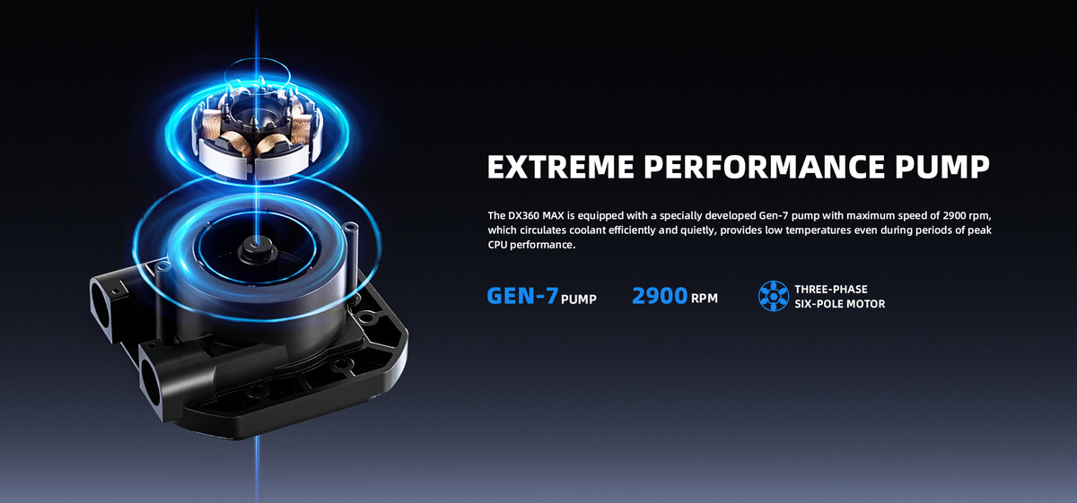 Tản nhiệt nước AIO ID-COOLING DX360 MAX