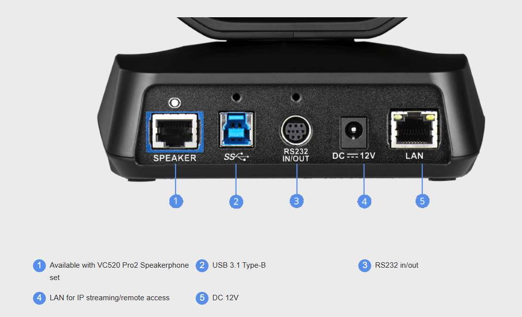 AVer VC520 Pro2