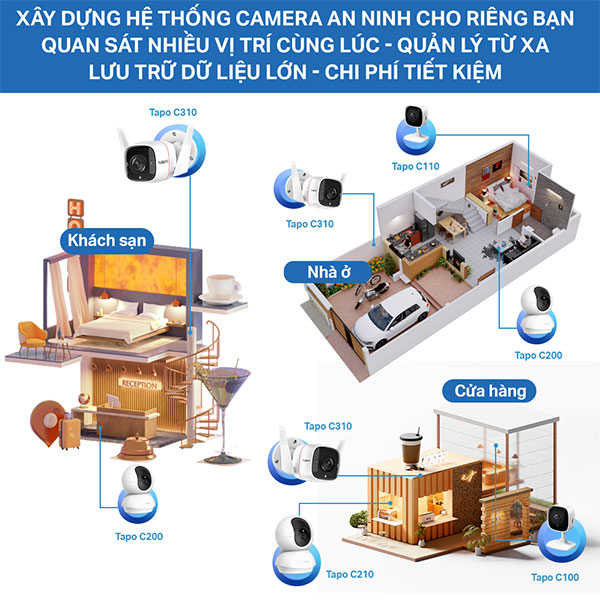 Camera IP Wifi quay 360 độ TP-Link Tapo C200 Full HD
