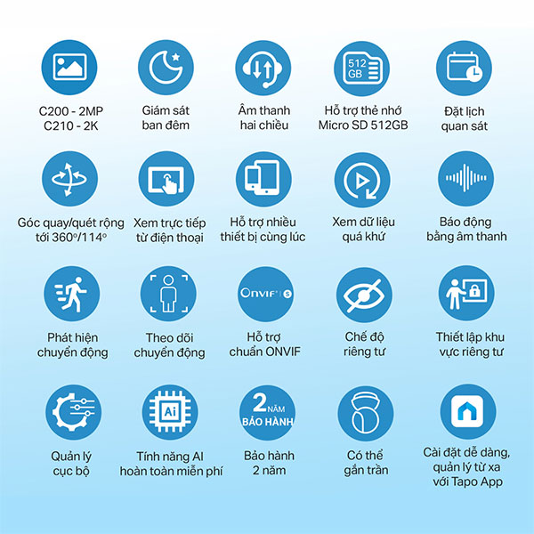 Camera IP Wifi quay 360 độ TP-Link Tapo C200 Full HD