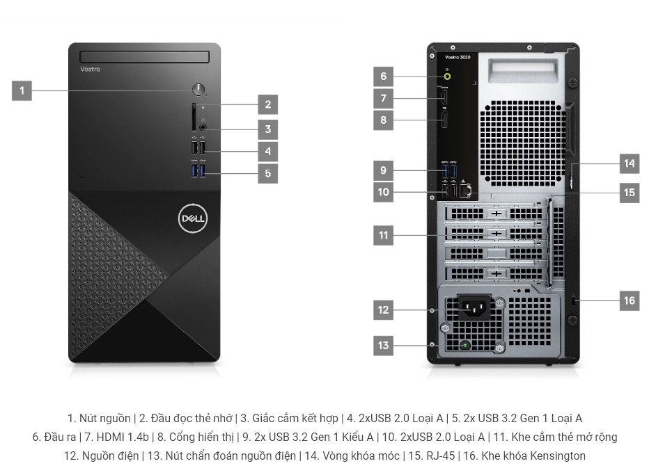 Máy tính để bàn Dell Vostro 3020 MTI72062W1
