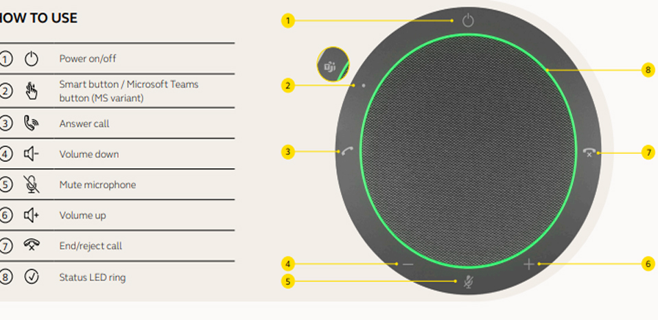 Jabra Speak2 40 UC