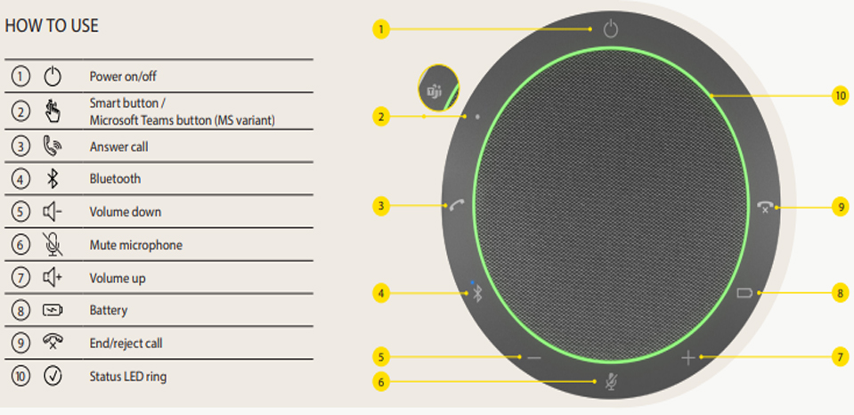 Jabra Speak2 55 MS Teams