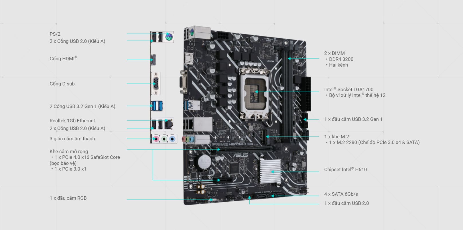 Mainboard ASUS PRIME H610M-K DDR4
