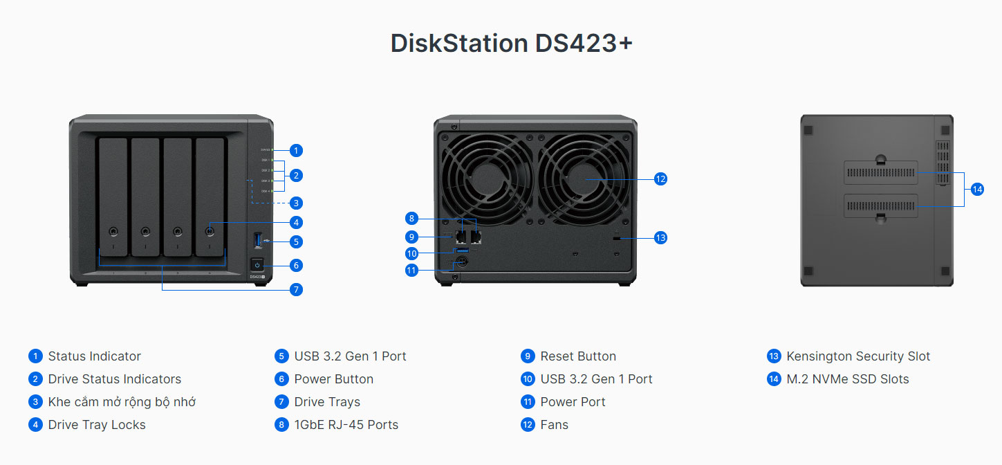 Thiết bị lưu trữ NAS Synology DS423+