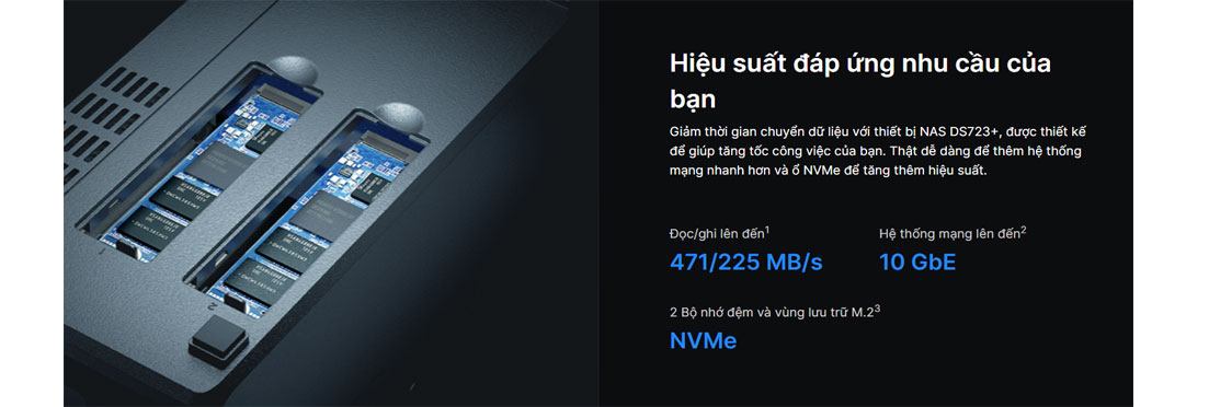NAS Synology DS723+