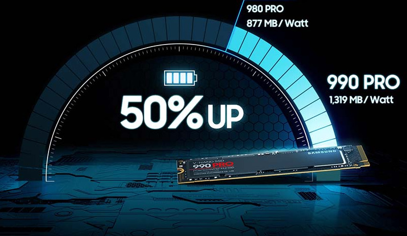 Ổ SSD Samsung 990 Pro MZ-V9P2T0BW 2Tb