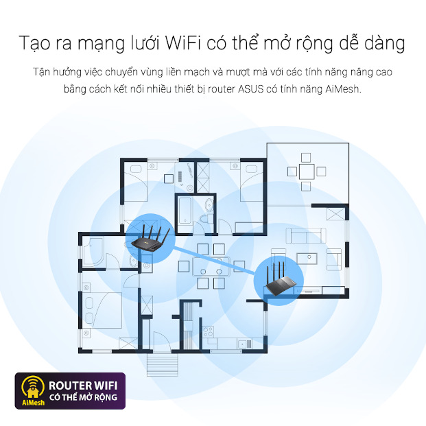 Bộ phát wifi 6 Asus RT-AX1800HP MU-MIMO