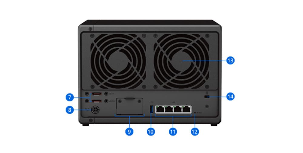 Ổ lưu trữ mạng Synology DS1522+ (chưa có ổ cứng)
