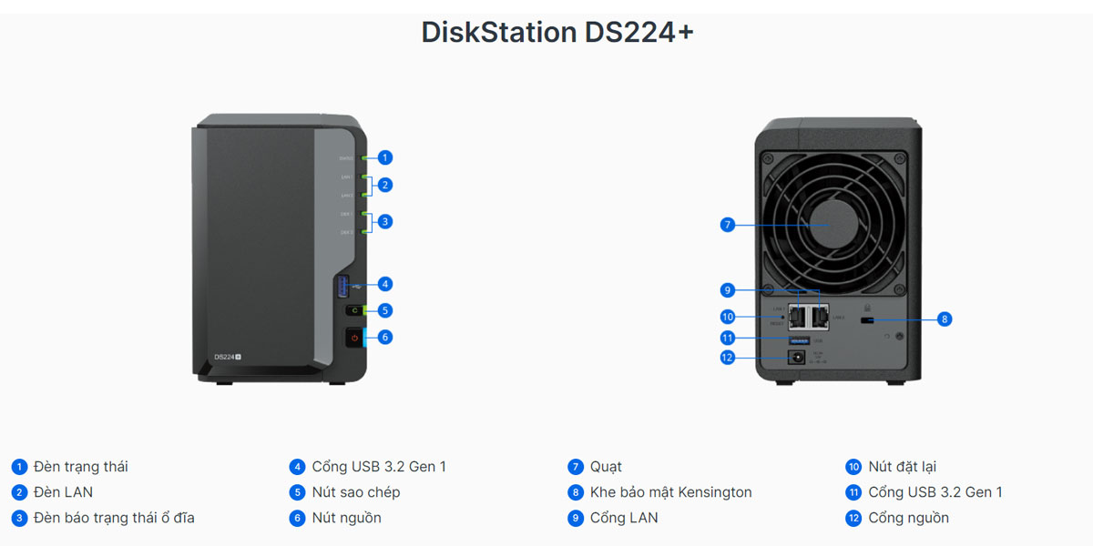 Thiết bị lưu trữ NAS Synology DS224+