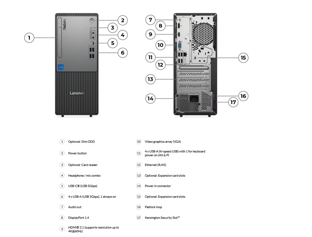 Máy bộ Lenovo ThinkCentre Neo 50T G5 12UB0022VA