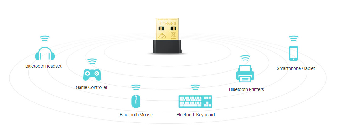 Cạc mạng không dây TP-Link USB Archer T2UB Nano